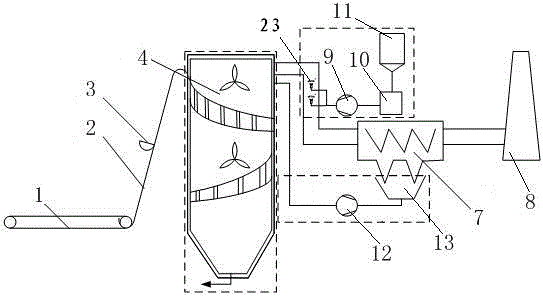 Heat insulating sludge drying incineration device and heat insulating sludge drying incineration method