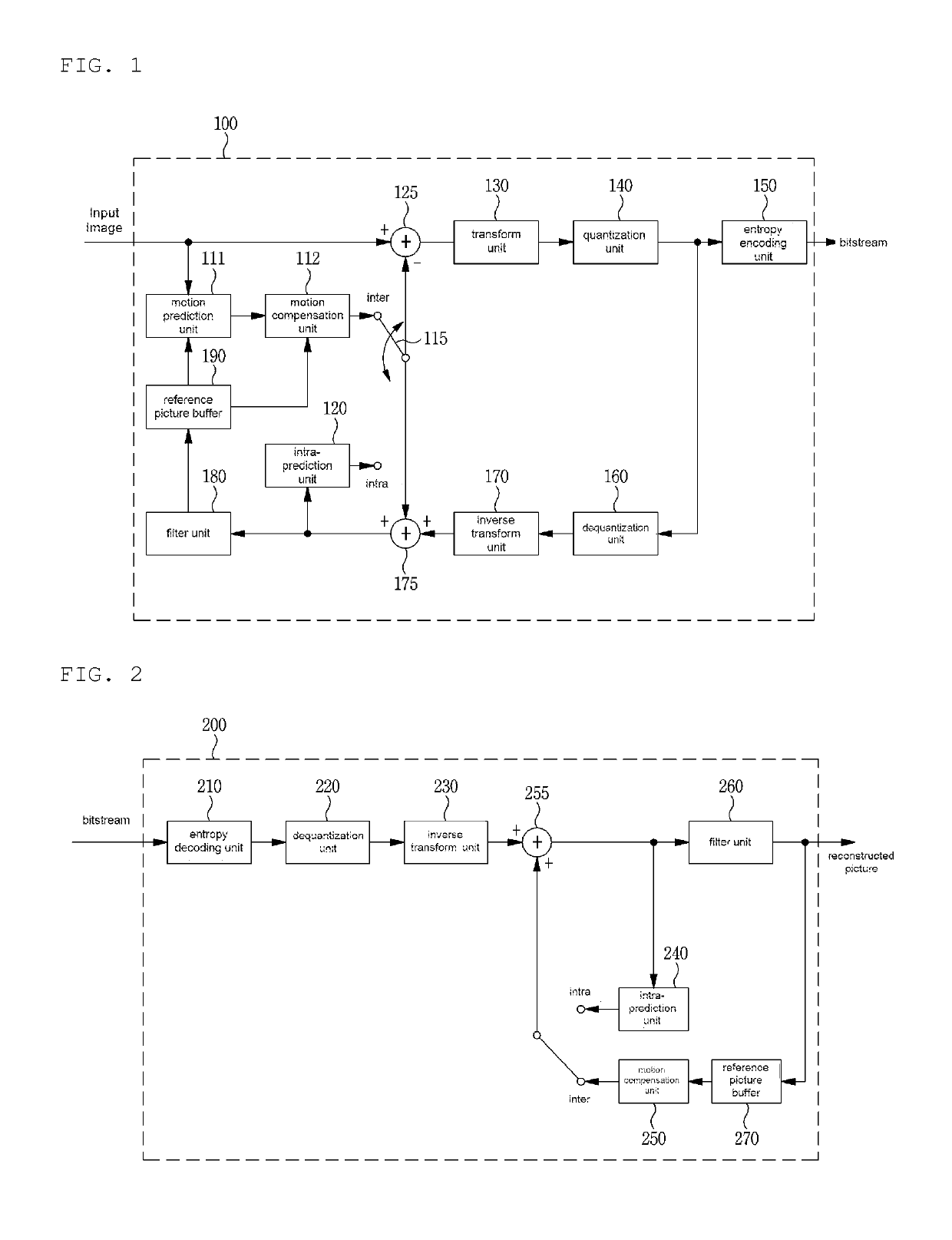 Intra prediction method and device