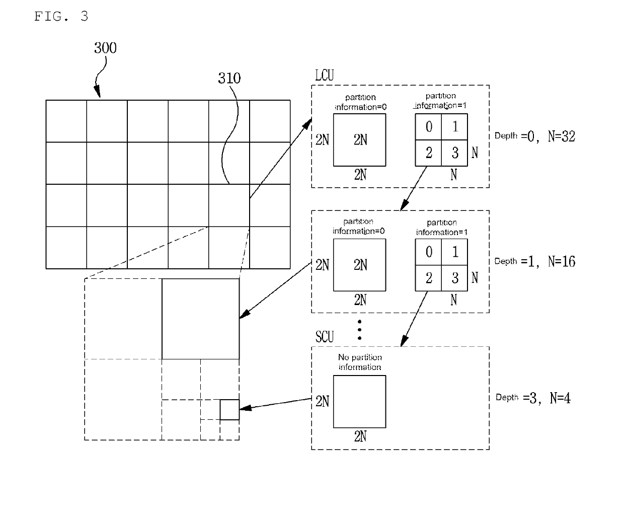 Intra prediction method and device