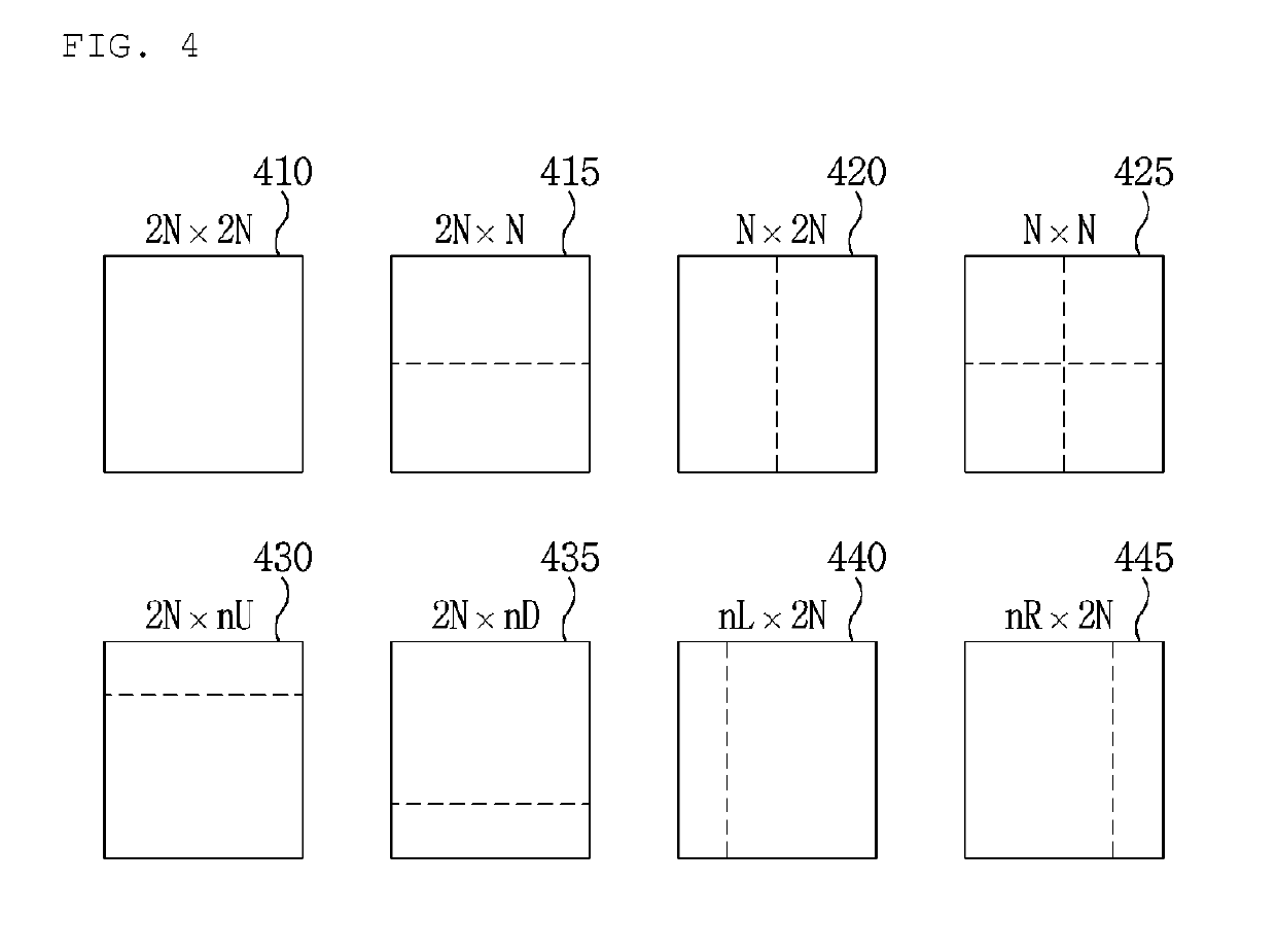 Intra prediction method and device