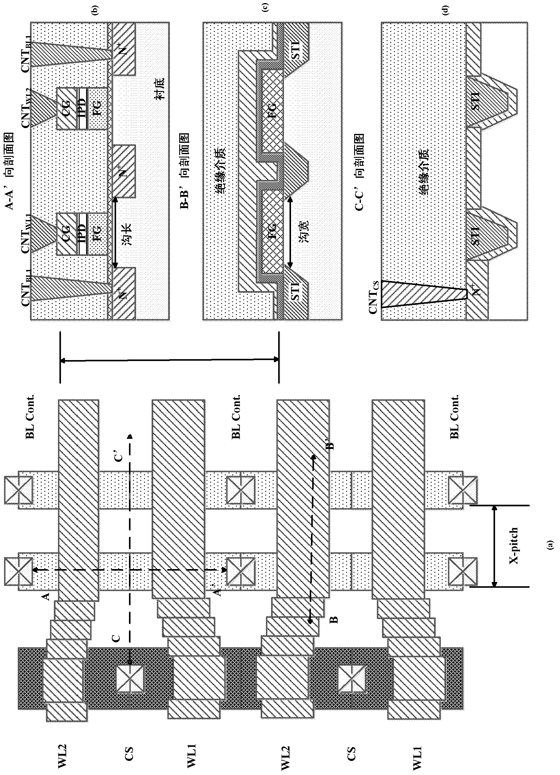 NOR-type flash memory unit for lifting common source region and preparation method thereof