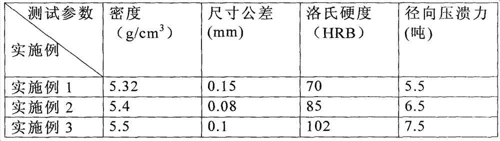 Piston rod of damper and preparation method of piston rod