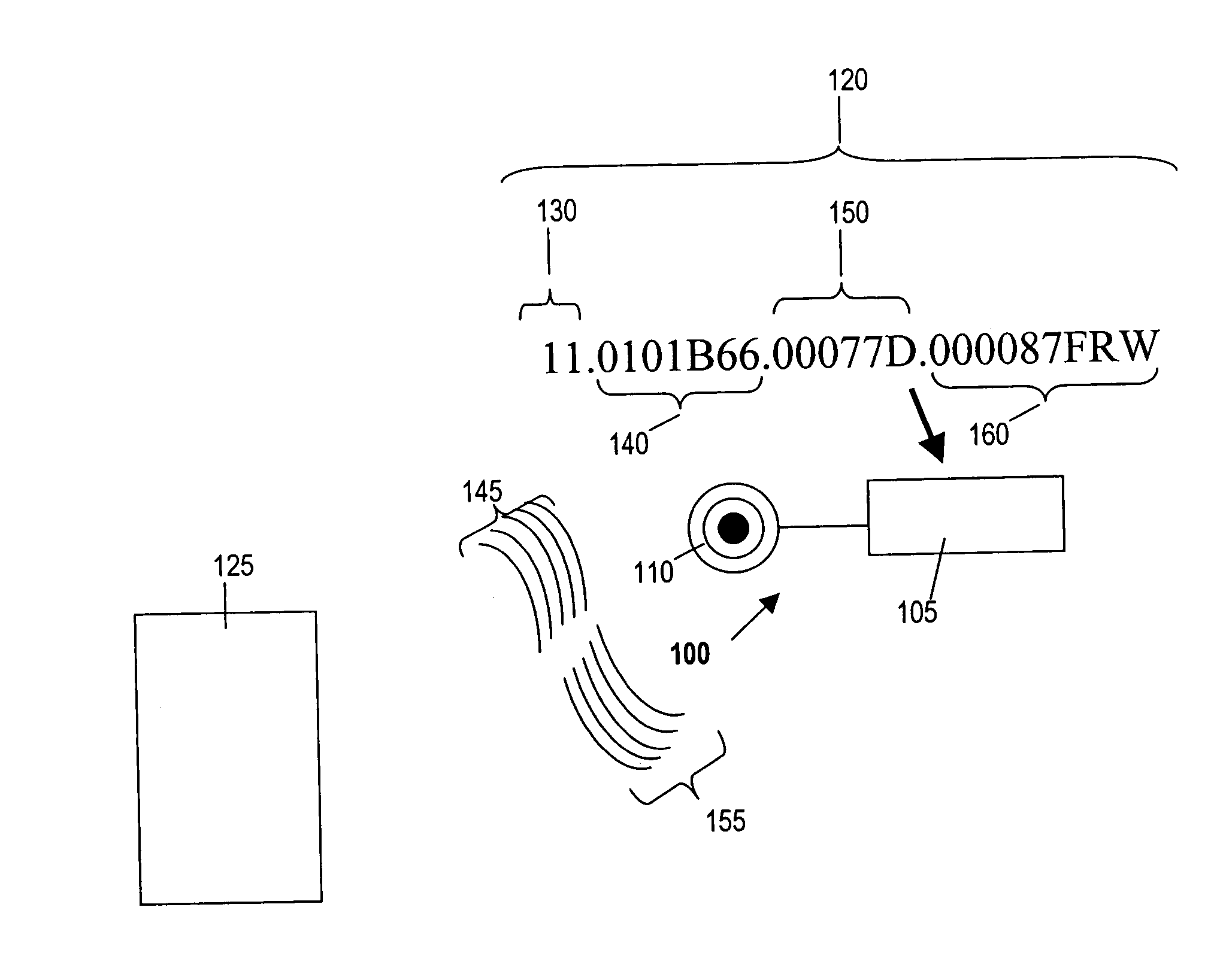 Methods and apparatus for determining the status of a device