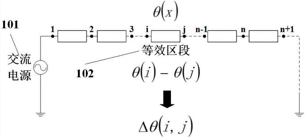 Method for detecting and positioning section faults of power distribution network containing DGs (distributed generators)