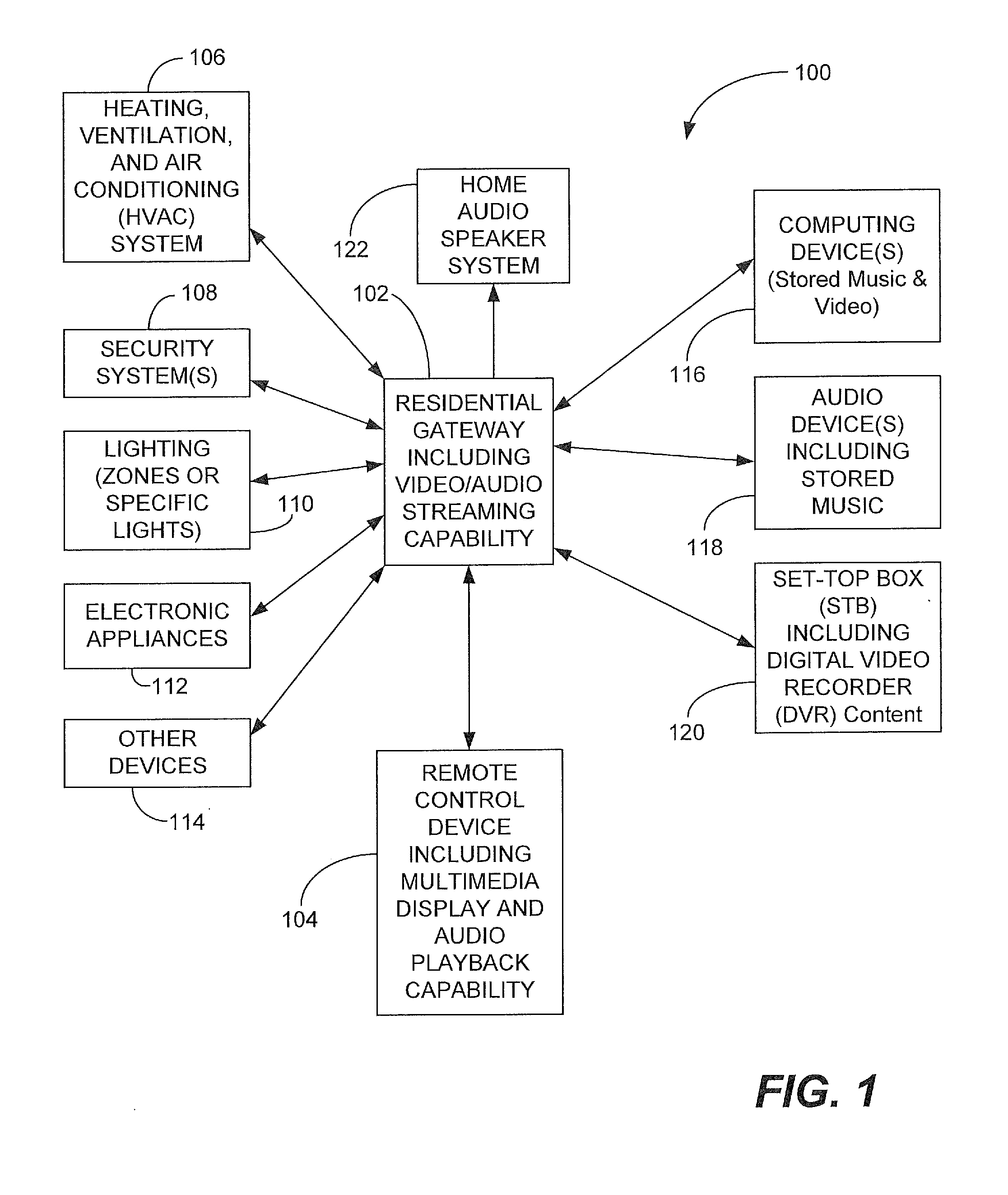 Home Automation System and Method Including Remote Media Access