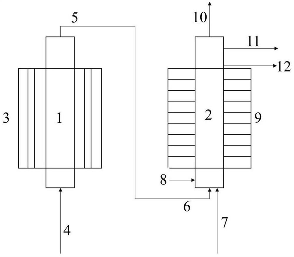 Magnetic stabilization reaction device and method for preparing hexamethylenediamine by using same