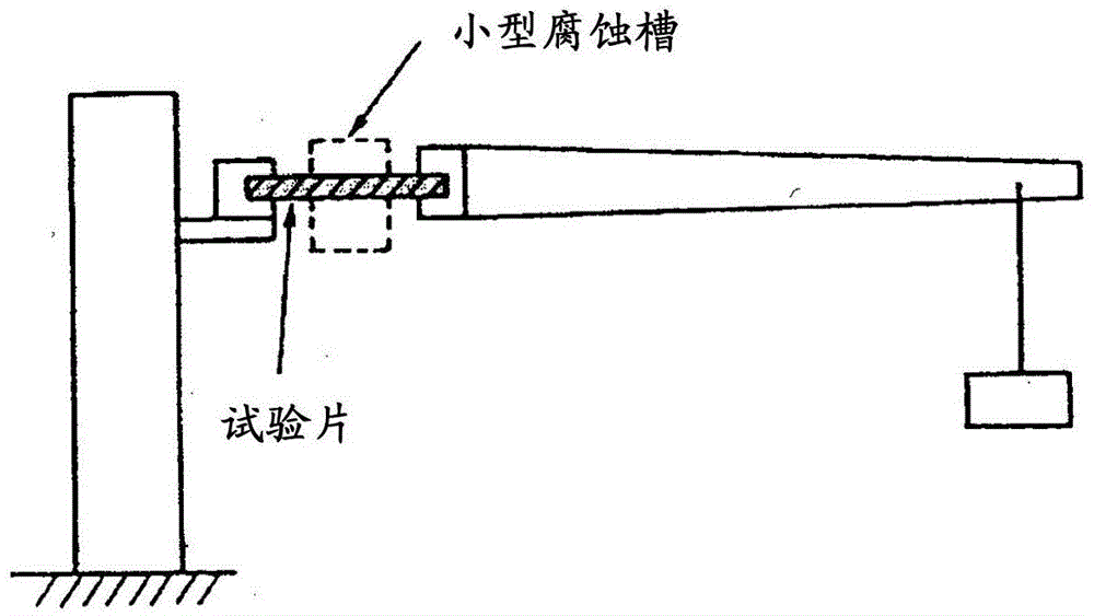 Abrasion-resistant steel plate excellent in stress corrosion cracking resistance and manufacturing method thereof