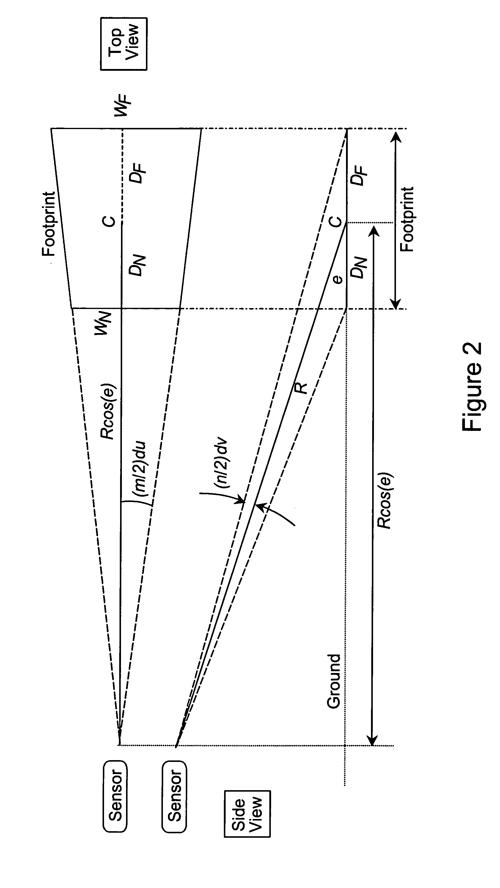 Processing architecture for automatic image registration