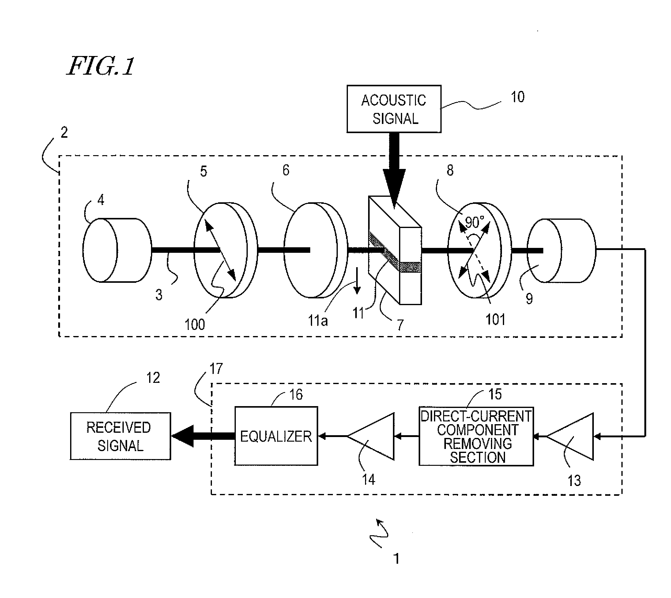 Optical microphone