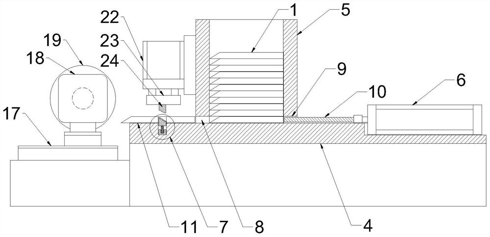 Cutting edge grinding device of transverse scissors and feeding method of cutting edge grinding device