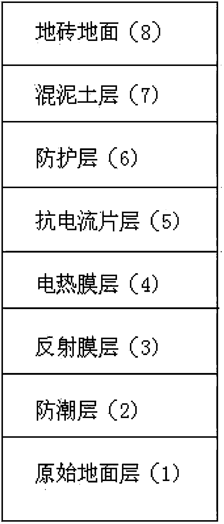 Intelligent electric floor heating device capable of preventing leakage protector from tripping