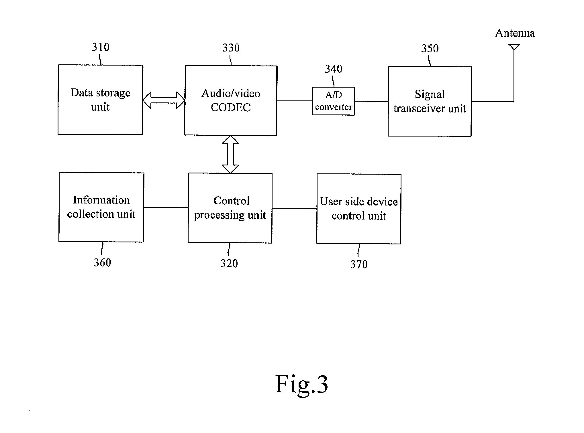 Method and system for recording audio/video data