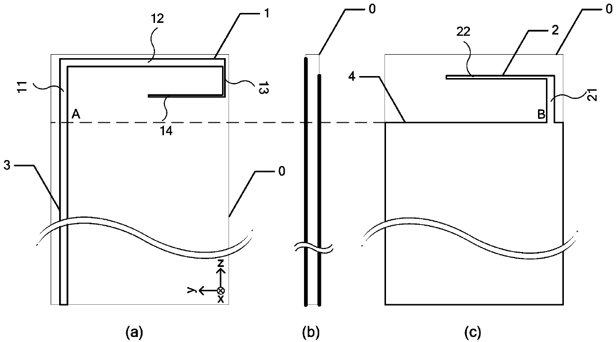 Multi-band miniaturized planar monopole antenna