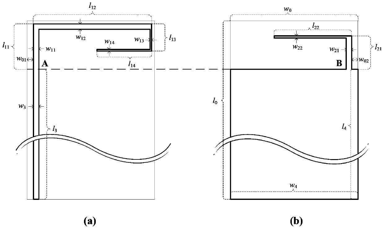 Multi-band miniaturized planar monopole antenna