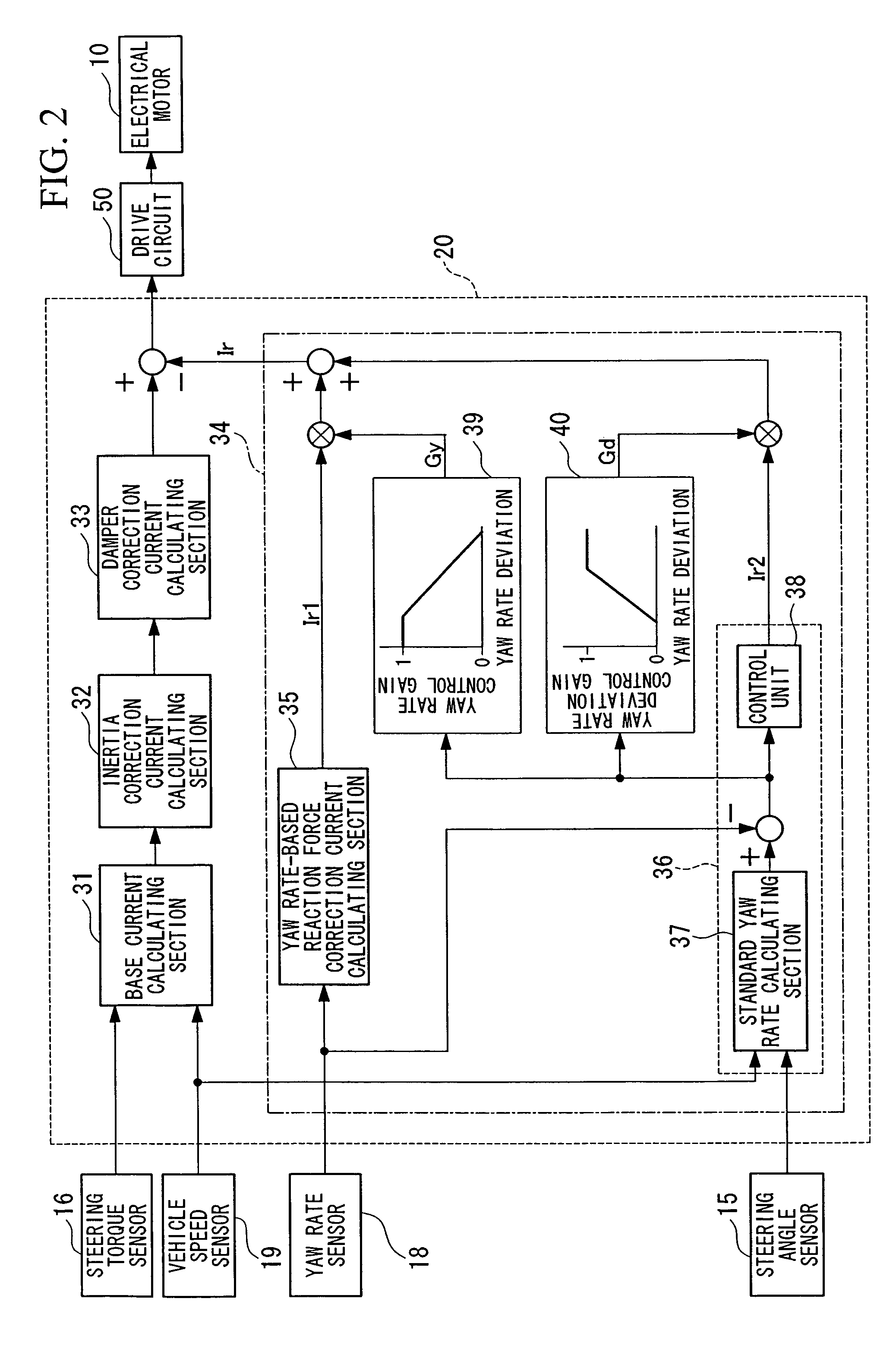 Steering apparatus