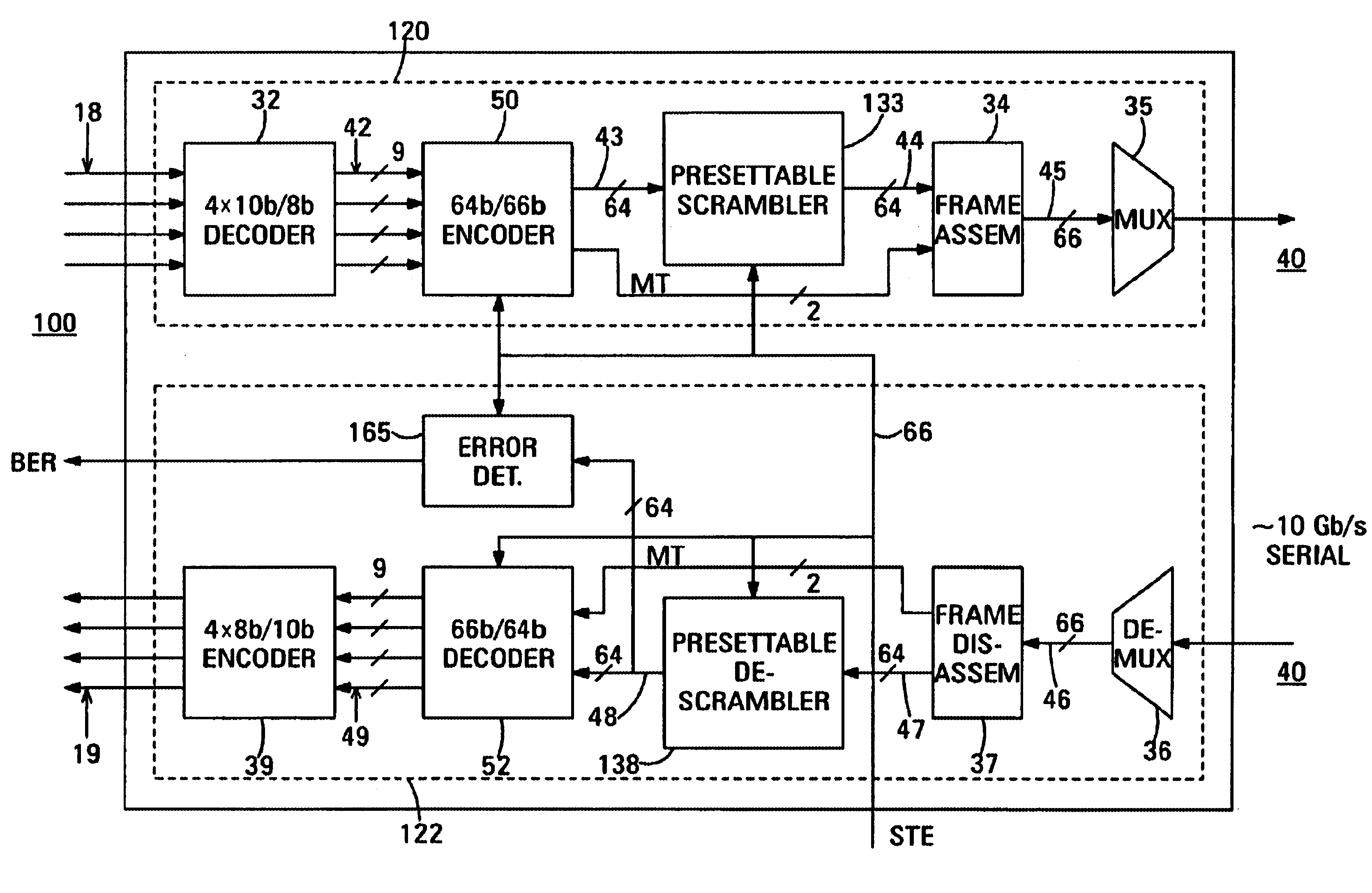 Data communication system with self-test facility