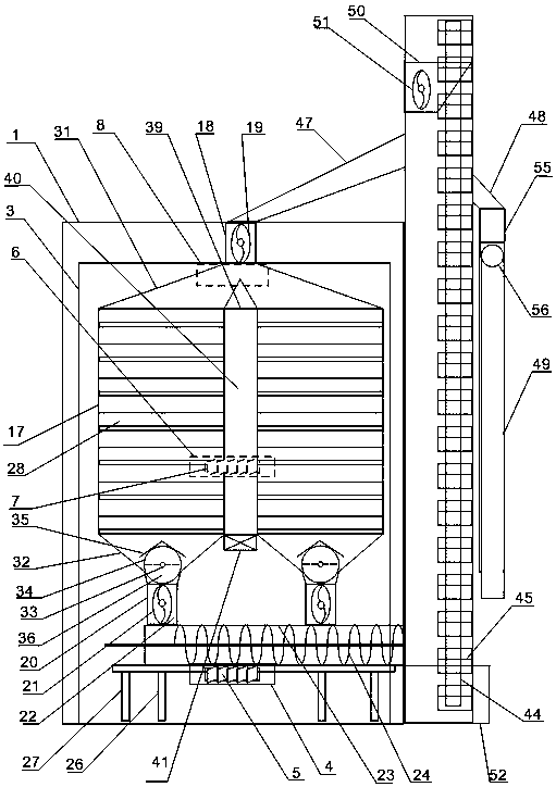 Hot air circulation drying equipment for grain