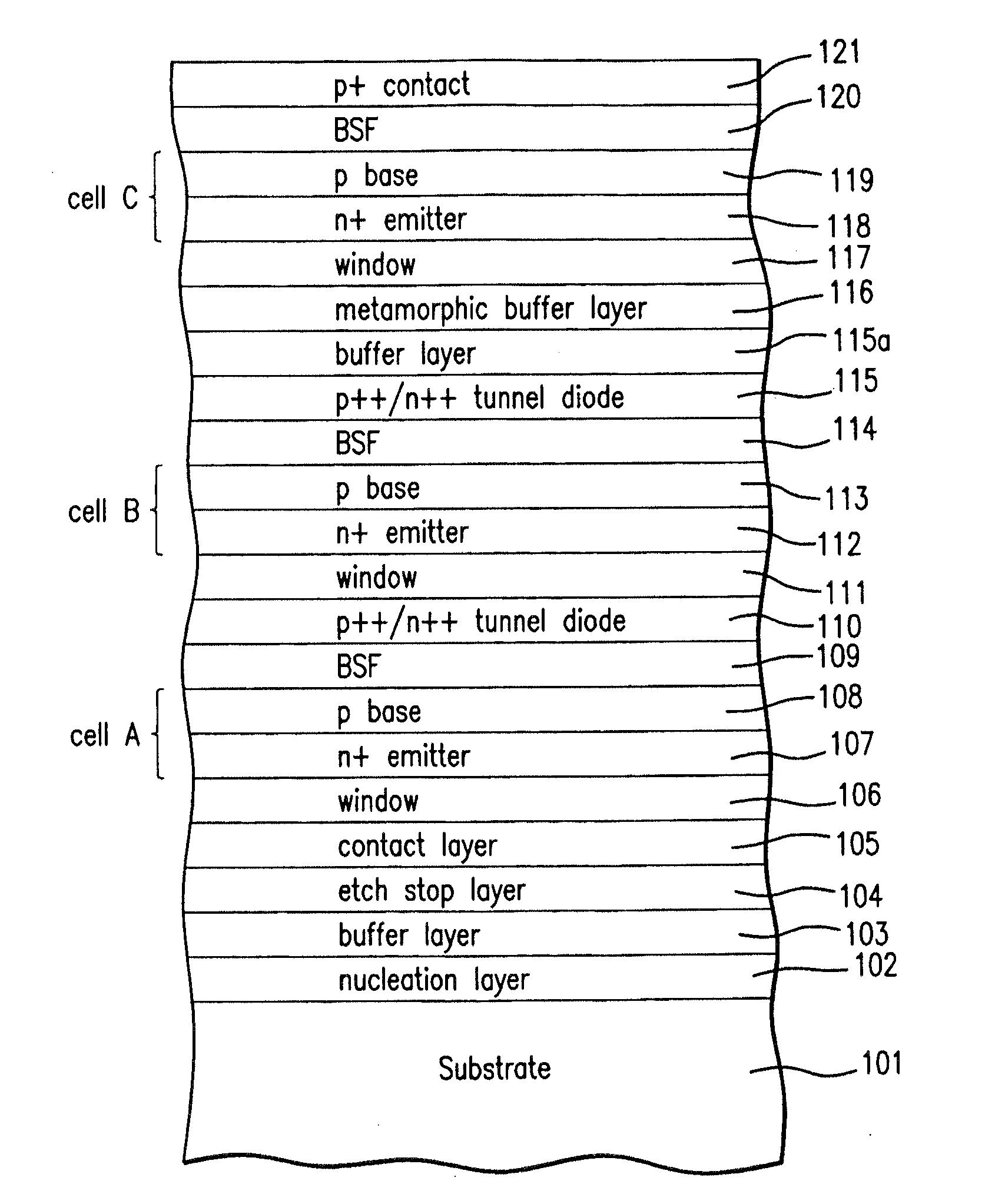 Inverted Metamorphic Multijunction Solar Cells