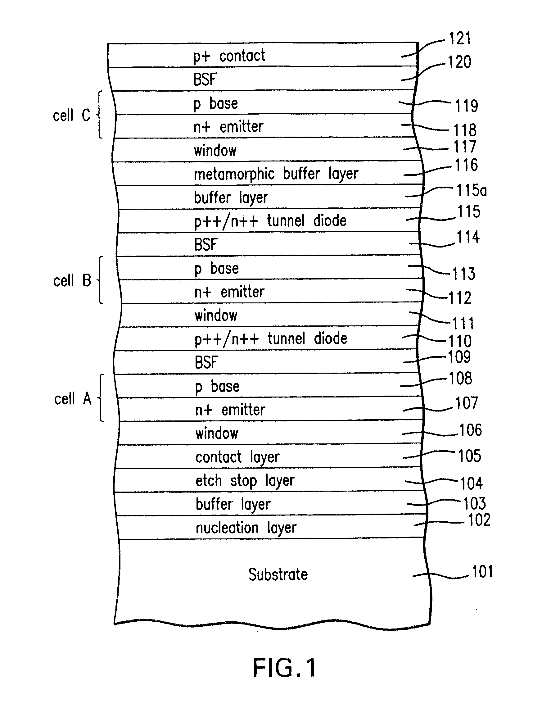 Inverted Metamorphic Multijunction Solar Cells