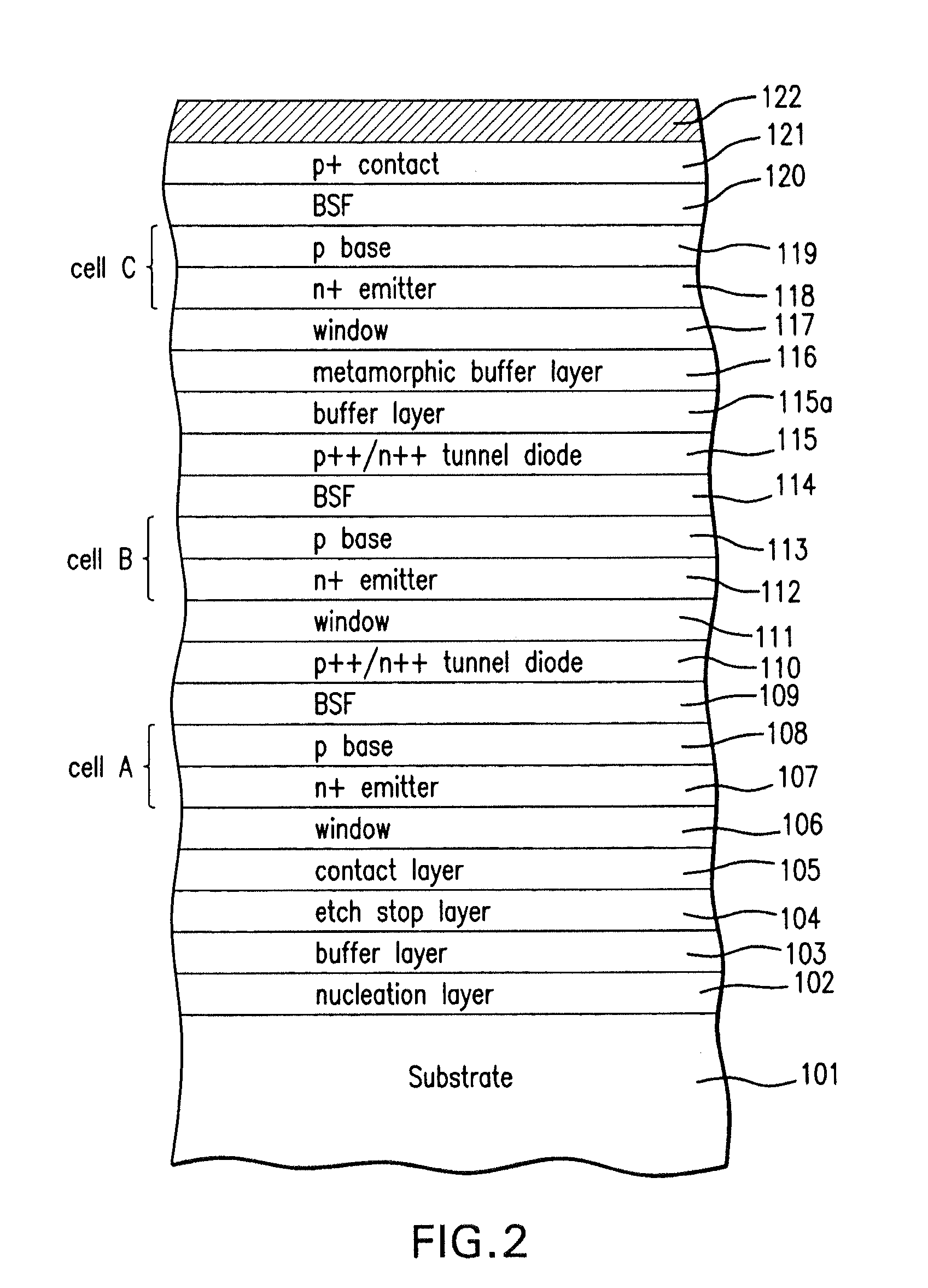 Inverted Metamorphic Multijunction Solar Cells