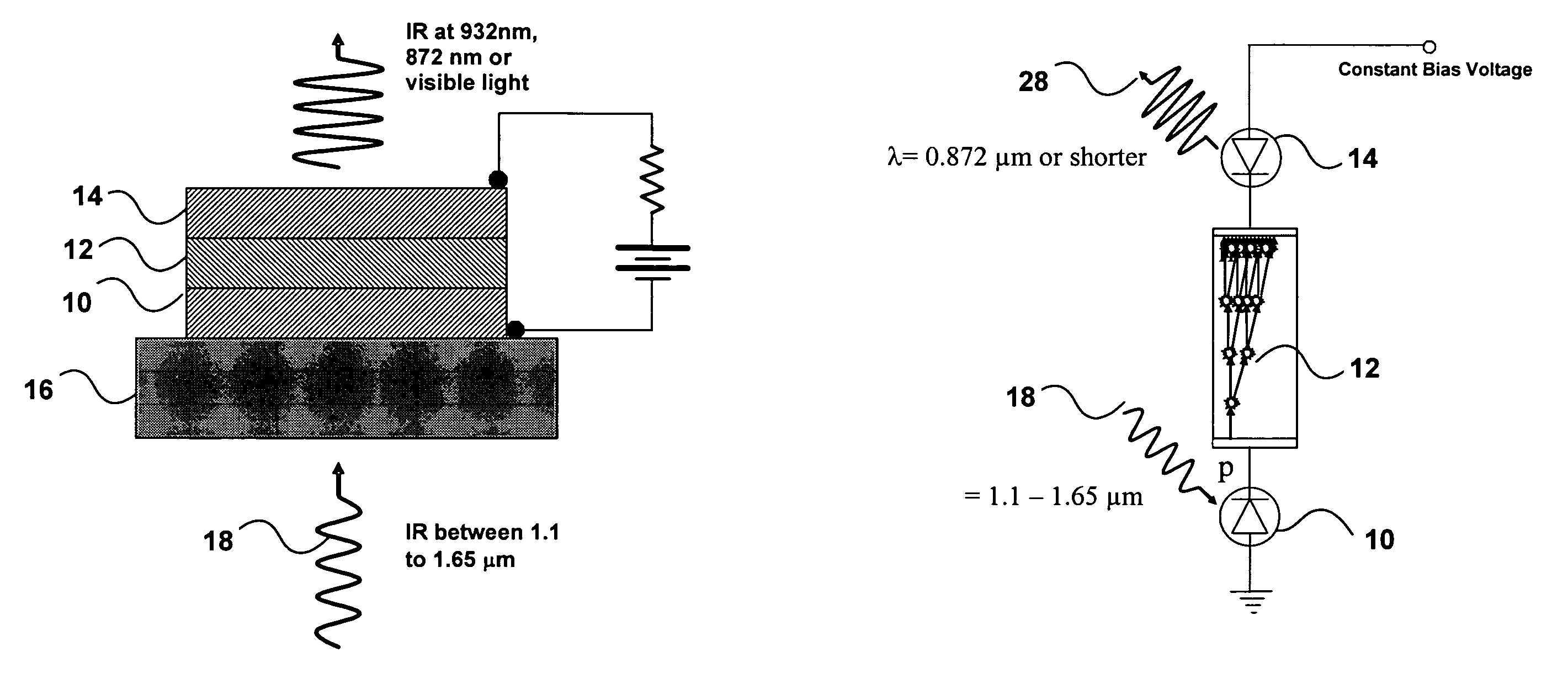 Wavelength conversion device with avalanche multiplier