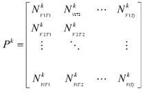 A regional short-term traffic flow prediction method and system based on big data of Internet of Vehicles