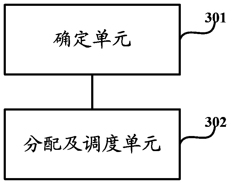 Uplink control channel resource allocating method in multi-antenna system and base station