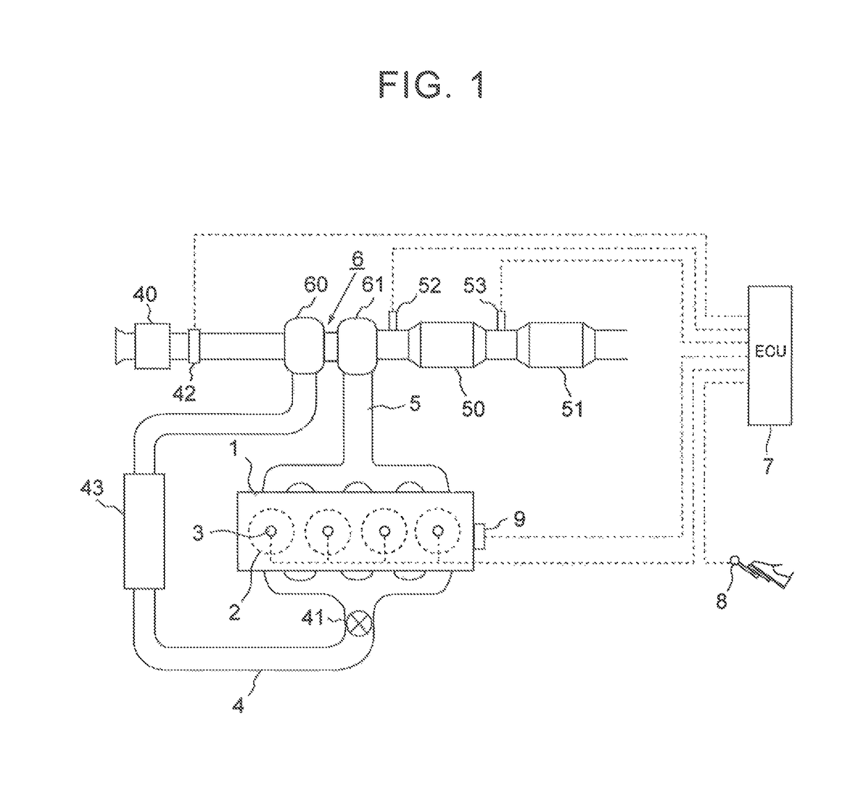 Exhaust gas control system