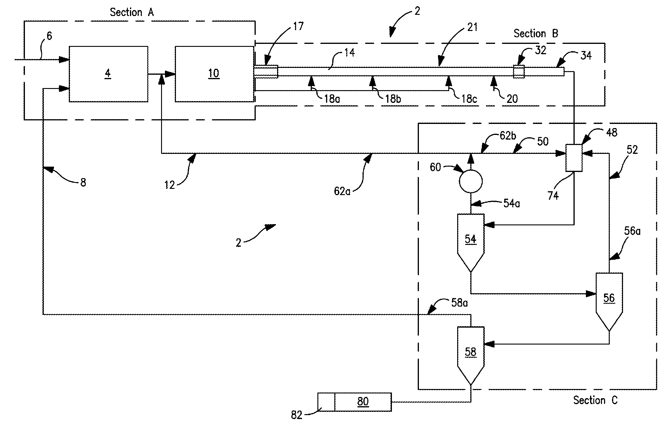 High pressure polymerization process