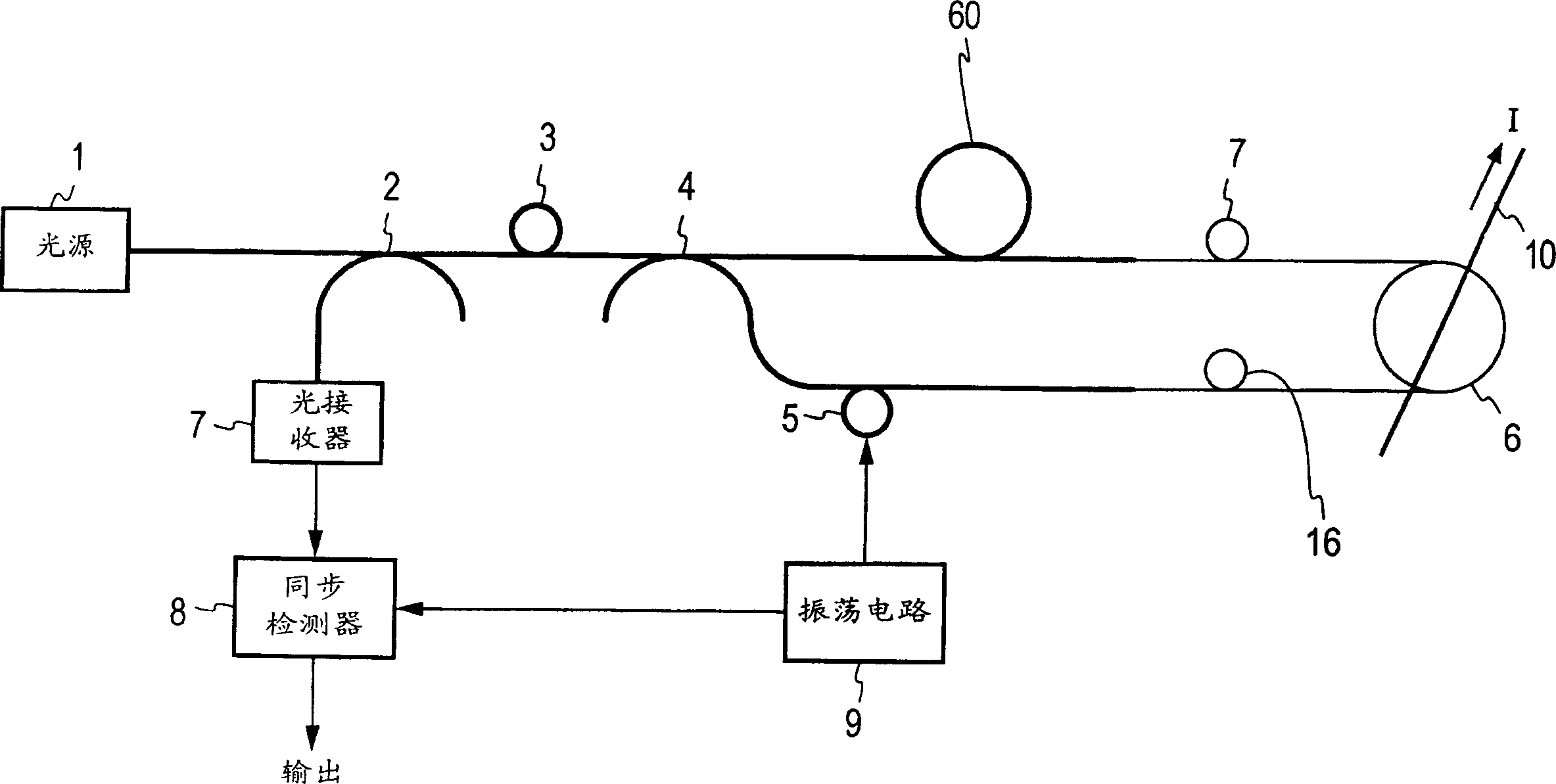 Sagnac interferometer type current sensor