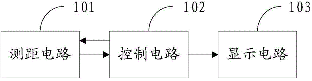 Flashlight circuit for distance measurement