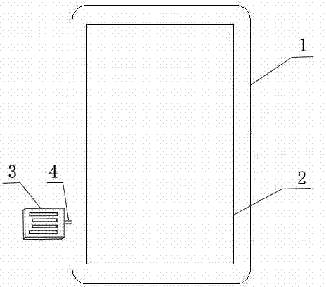 Novel communication digital product