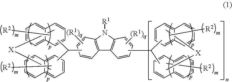 Compound, resin, material for forming underlayer film for lithography, composition for forming underlayer film for lithography, underlayer film for lithography, pattern forming method, and method for purifying compound or resin