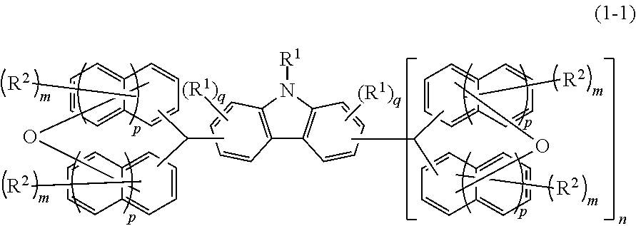 Compound, resin, material for forming underlayer film for lithography, composition for forming underlayer film for lithography, underlayer film for lithography, pattern forming method, and method for purifying compound or resin