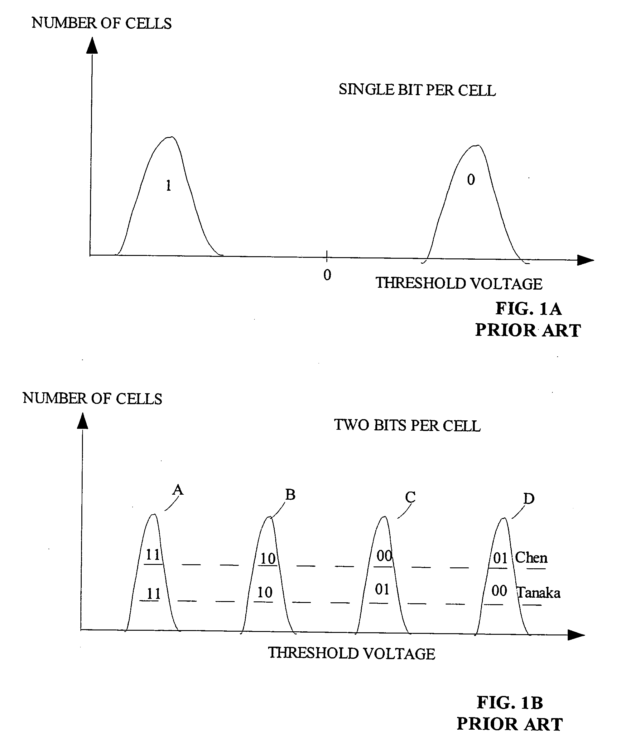 Method of managing a multi-bit cell flash memory with improved reliability and performance