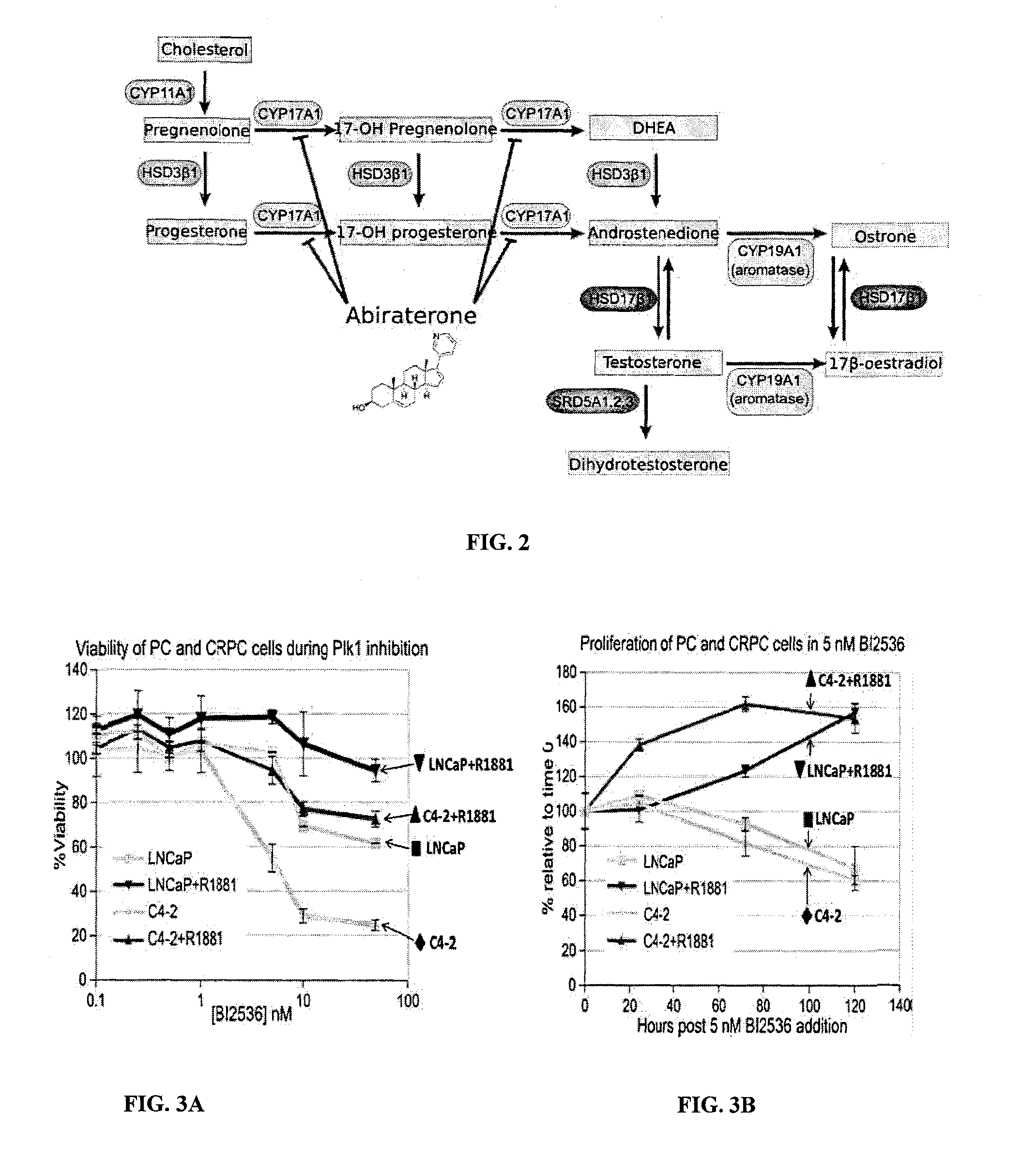 Combination therapies and methods of use thereof for treating cancer