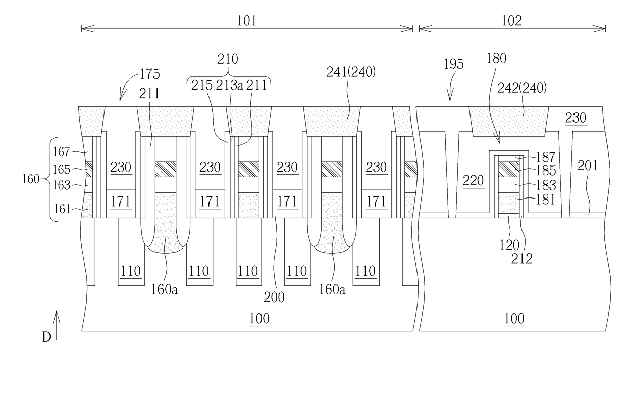 Semiconductor device and method of forming the same