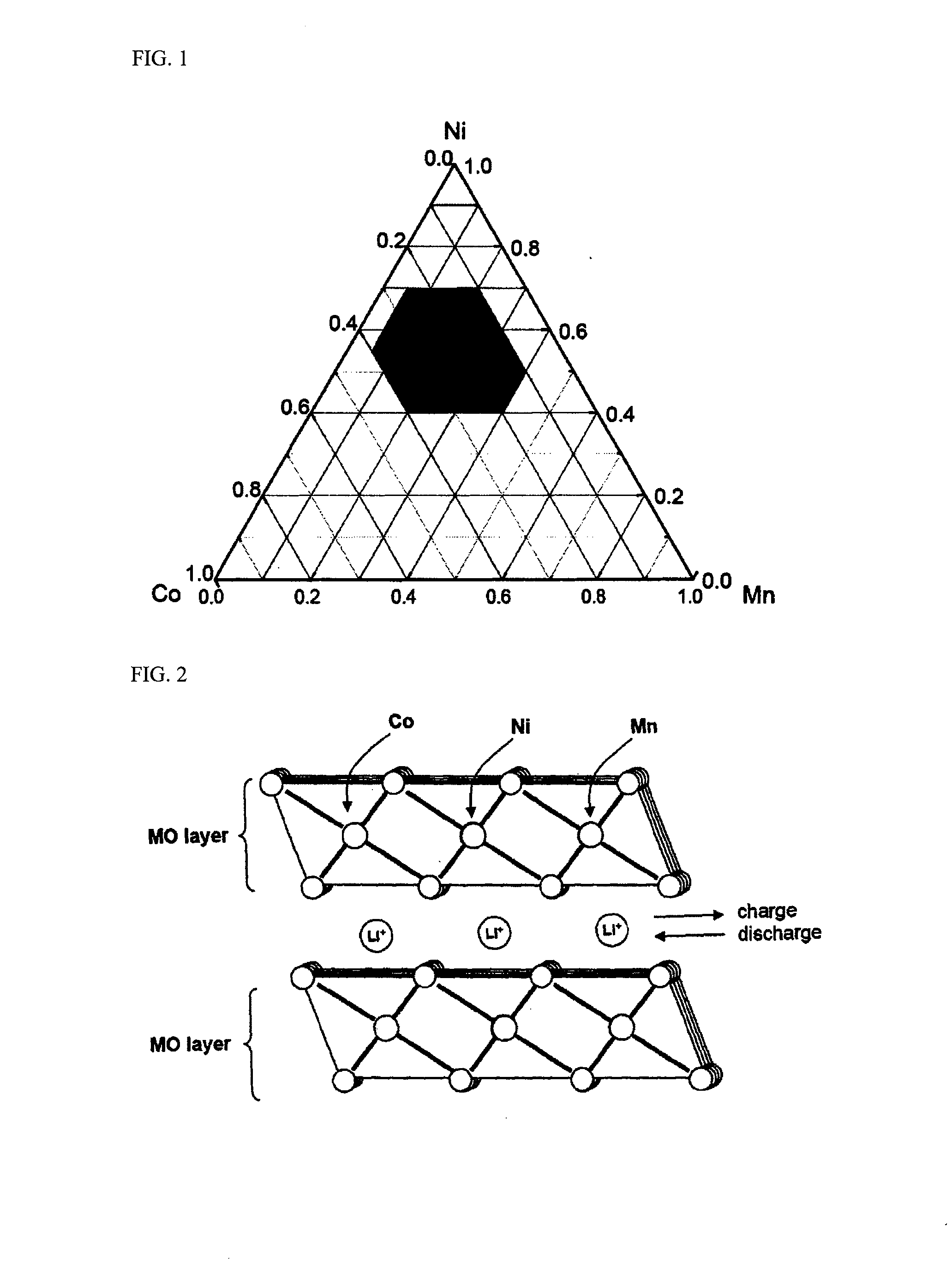 Lithium secondary battery containing cathode materials having high energy density and organic/inorganic composite porous membrane