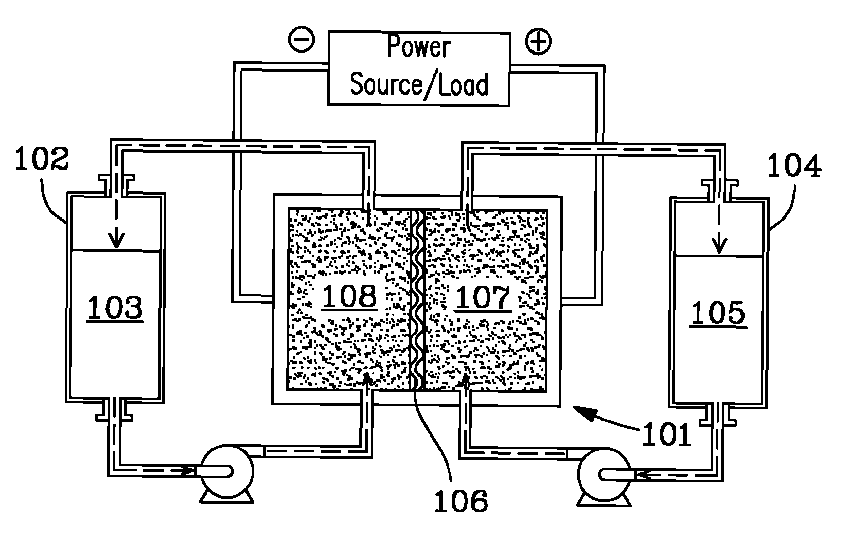 Iron-sulfide redox flow batteries