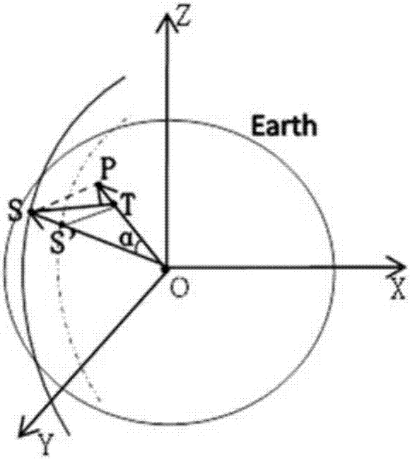 Wave parameter acquisition method based on sea surface fluctuating target SAR image refocusing