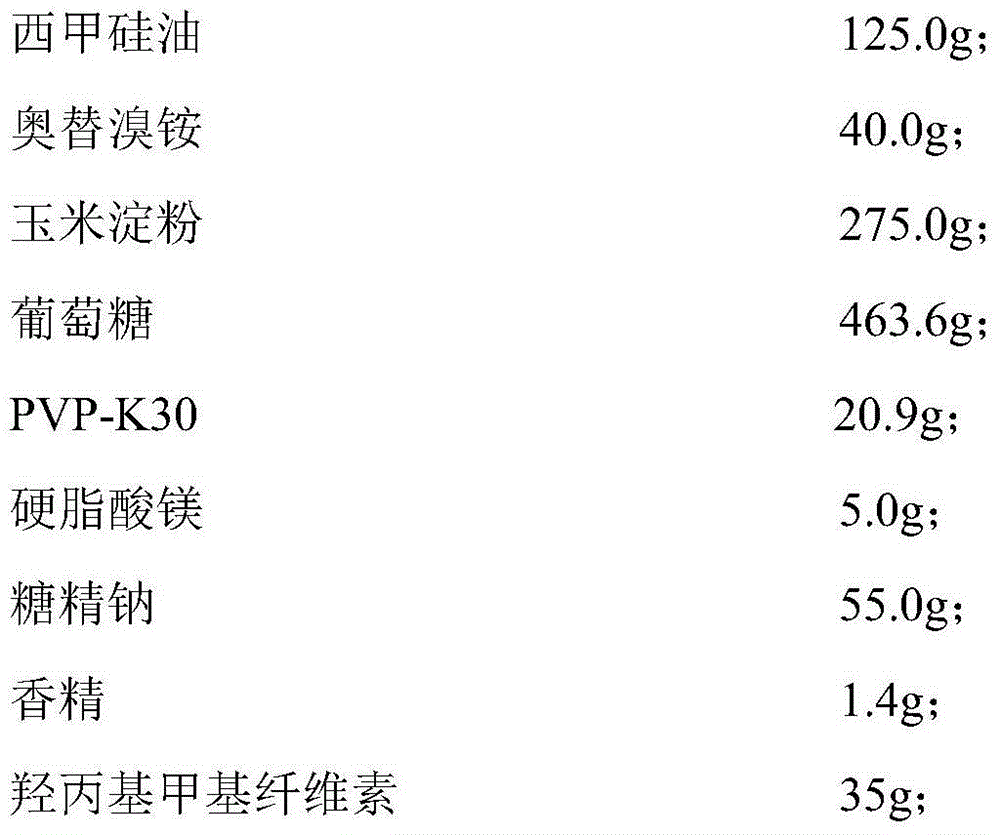 Simethicone otilonium bromide chewable tablets and preparing method thereof