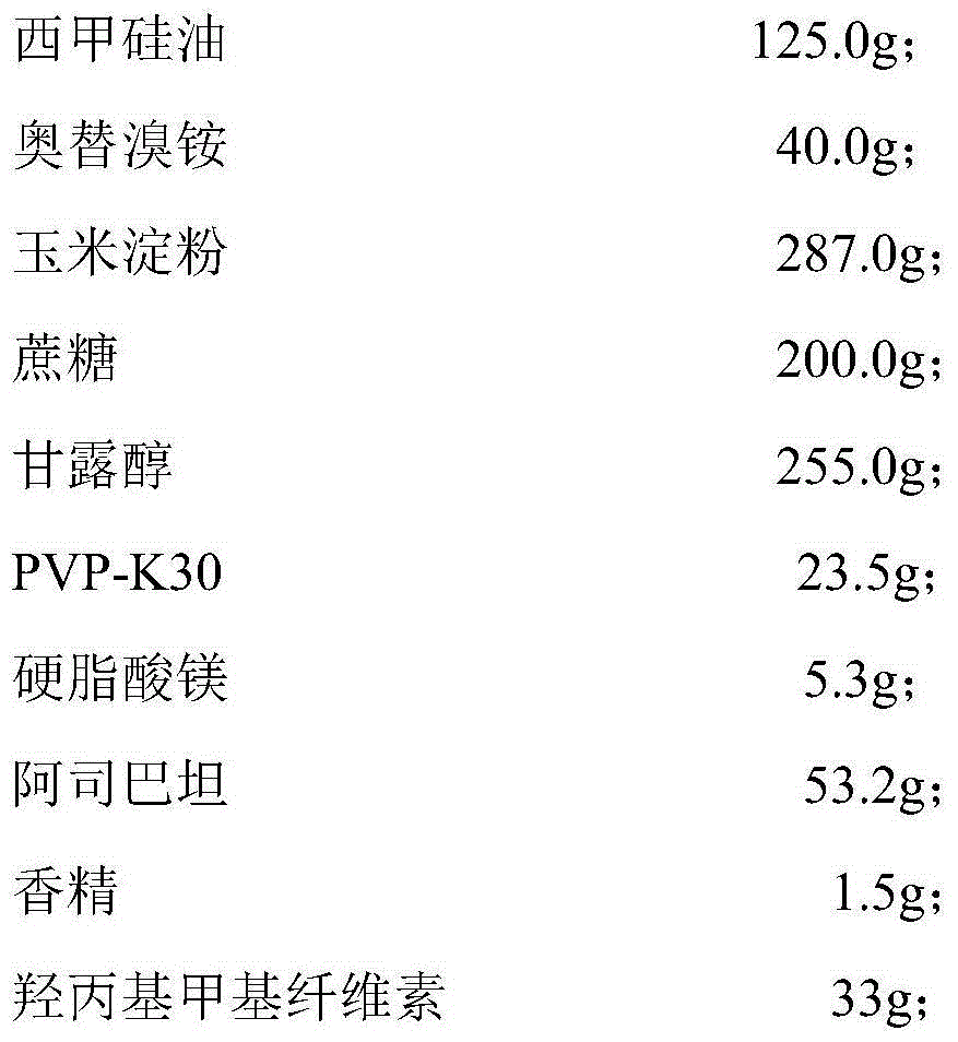 Simethicone otilonium bromide chewable tablets and preparing method thereof