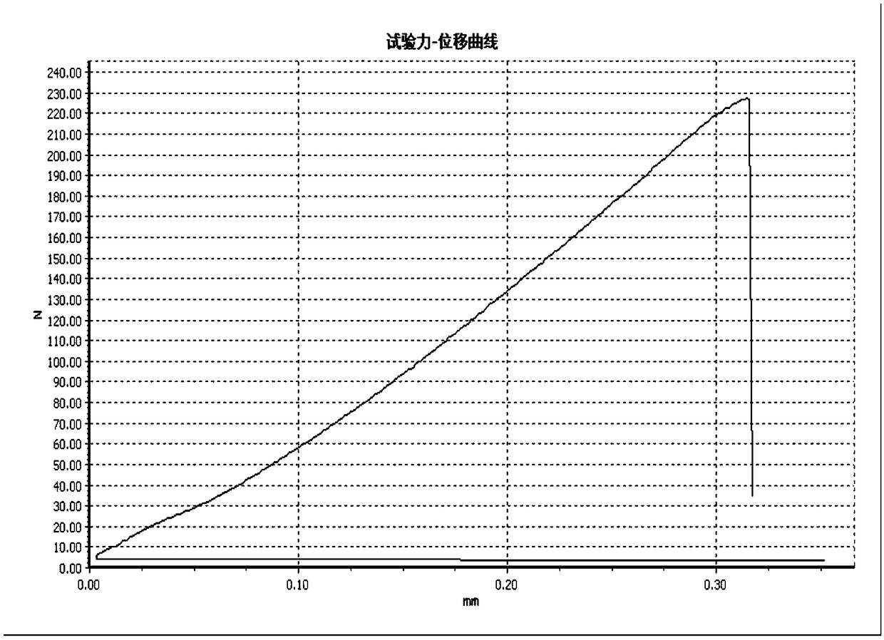 Composite modified ceramic shell and preparation method thereof