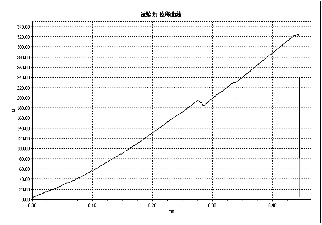 Composite modified ceramic shell and preparation method thereof