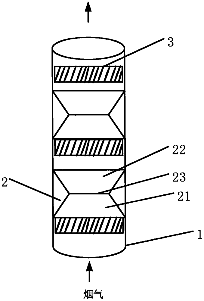 Converging and guiding device for tube bundle dedusting and demisting