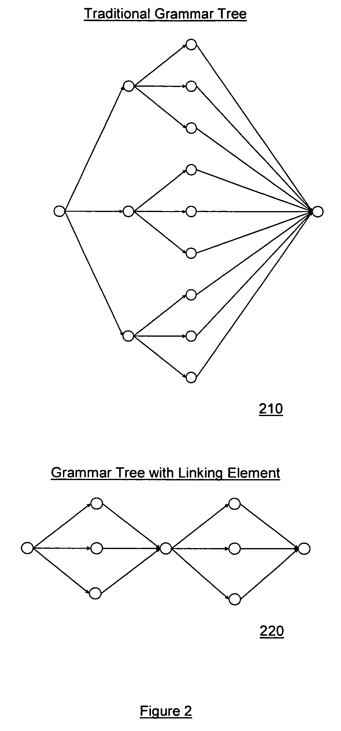 Dynamic speech sharpening