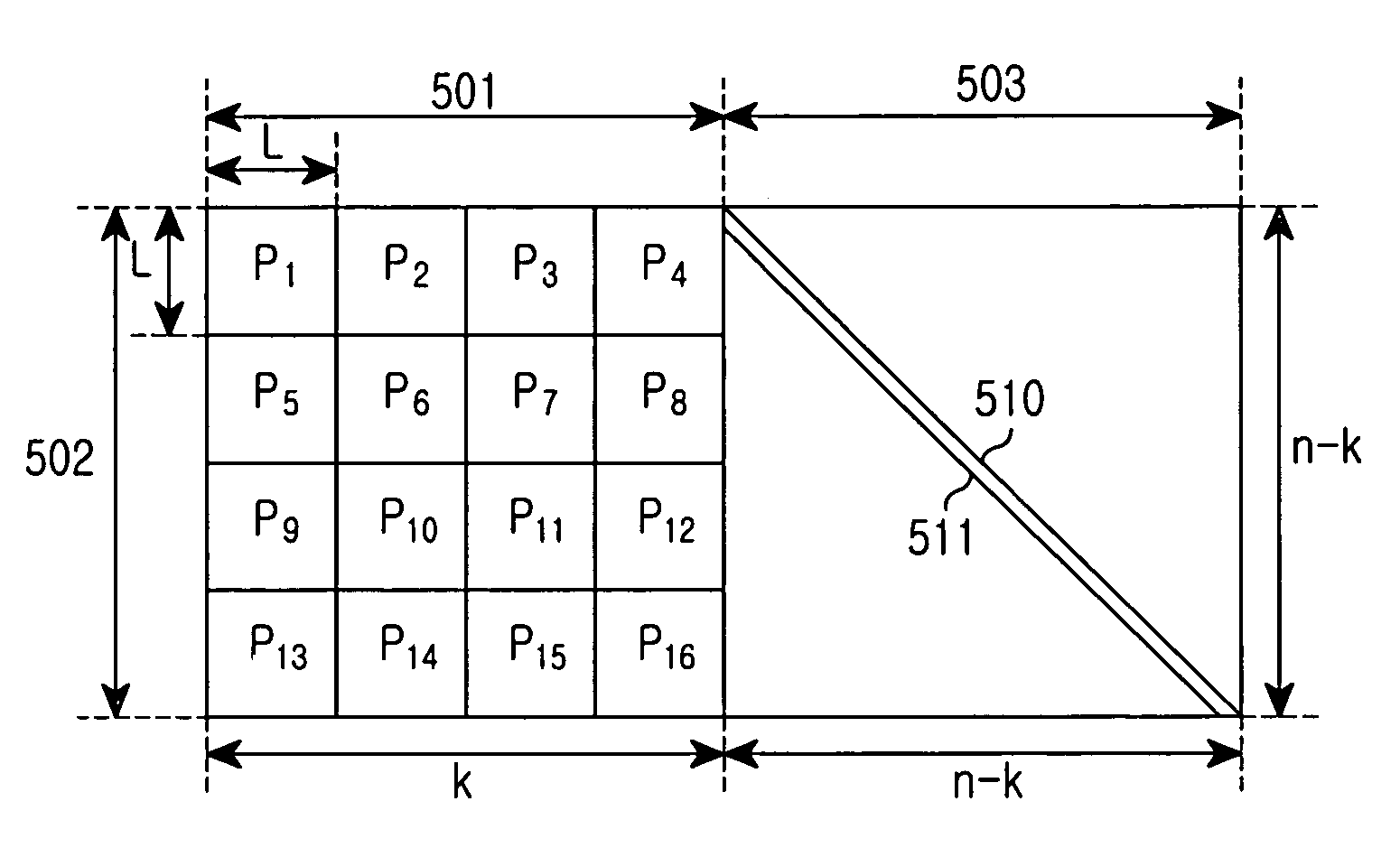 Apparatus and method for encoding a low density parity check code