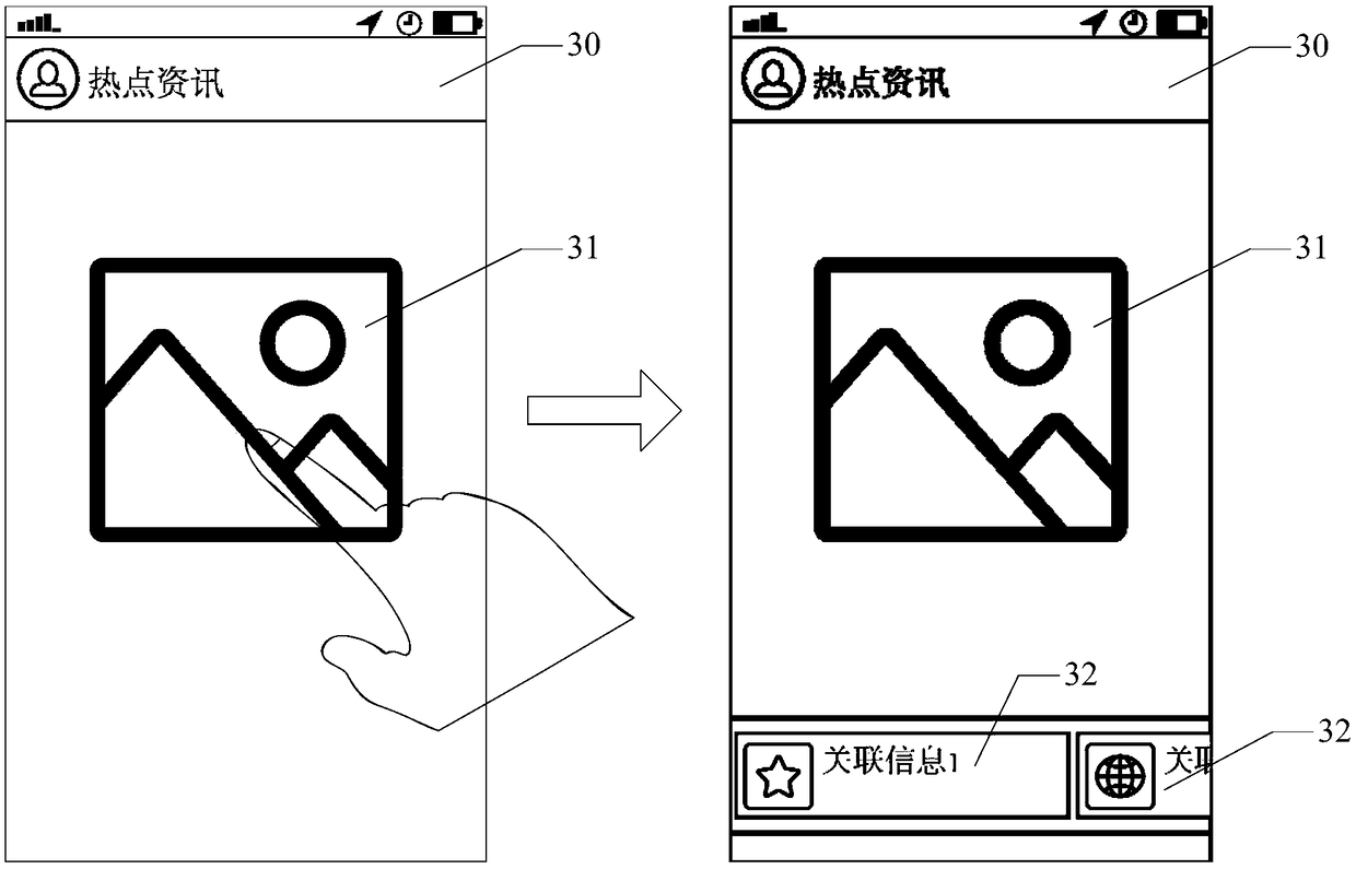 Data sending method and device and storage medium