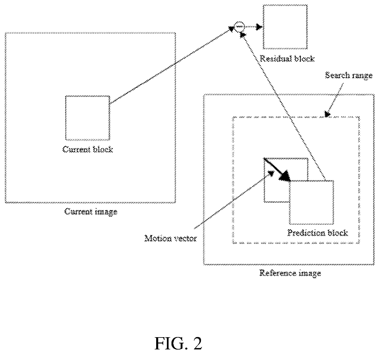 Image encoding/decoding method and device