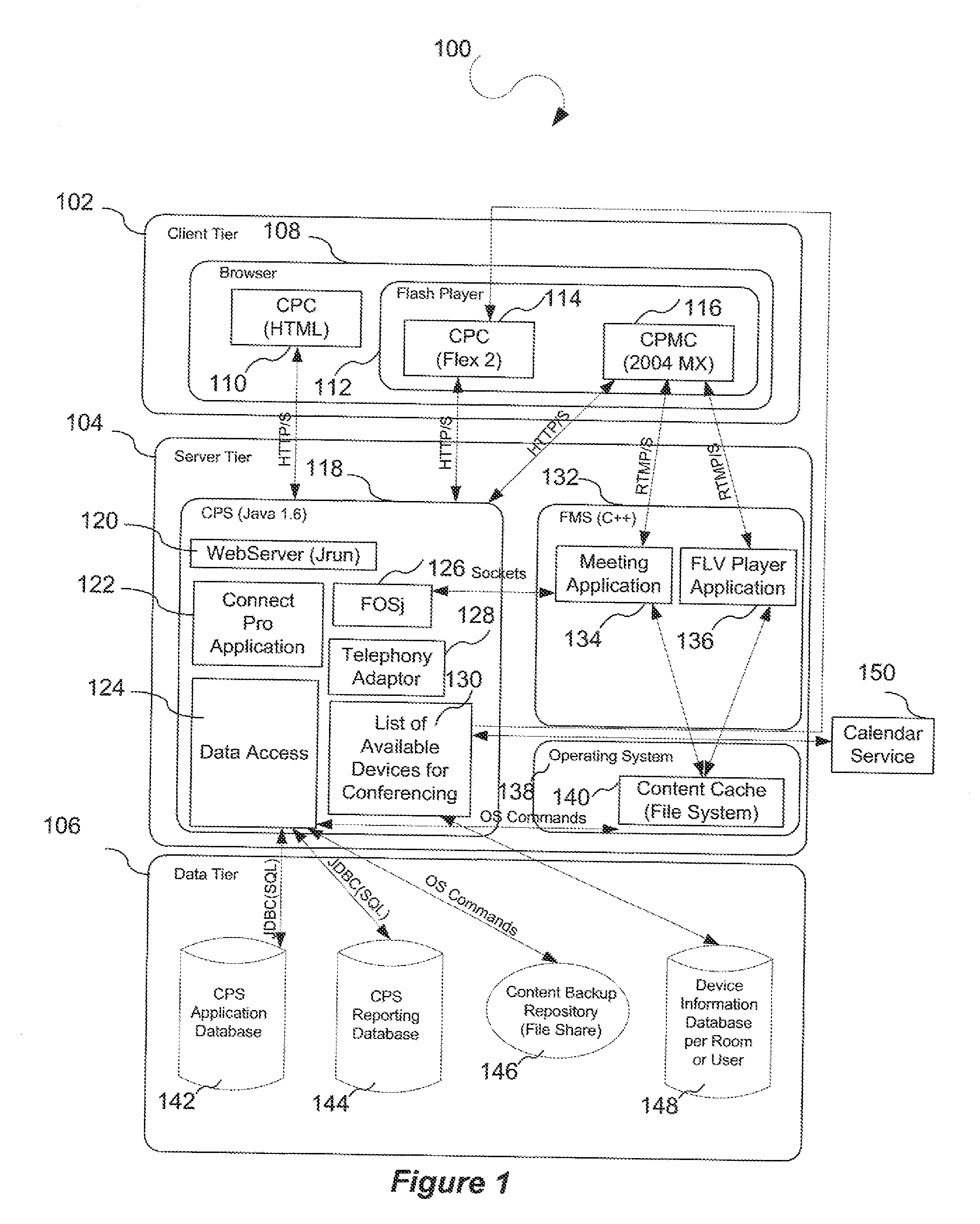 Device information index and retrieval service for scalable video conferencing